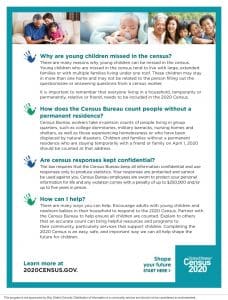 image of United States Census 2020 flyer 2