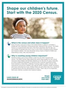 image of United States Census 2020 flyer